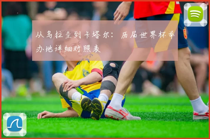 从乌拉圭到卡塔尔:历届世界杯举办地详细对照表