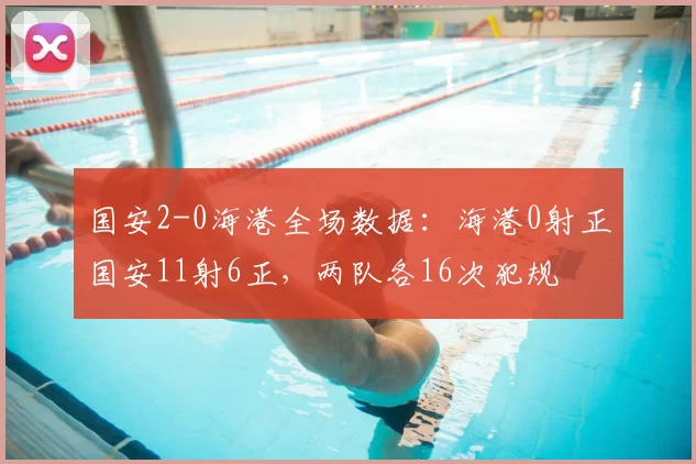 国安2-0海港全场数据:海港0射正国安11射6正,两队各16次犯规